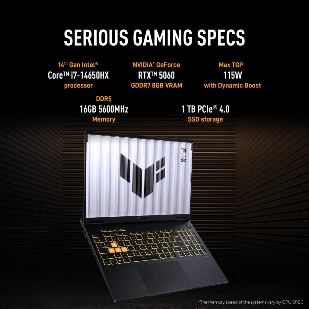 Asus TUF Gaming F16